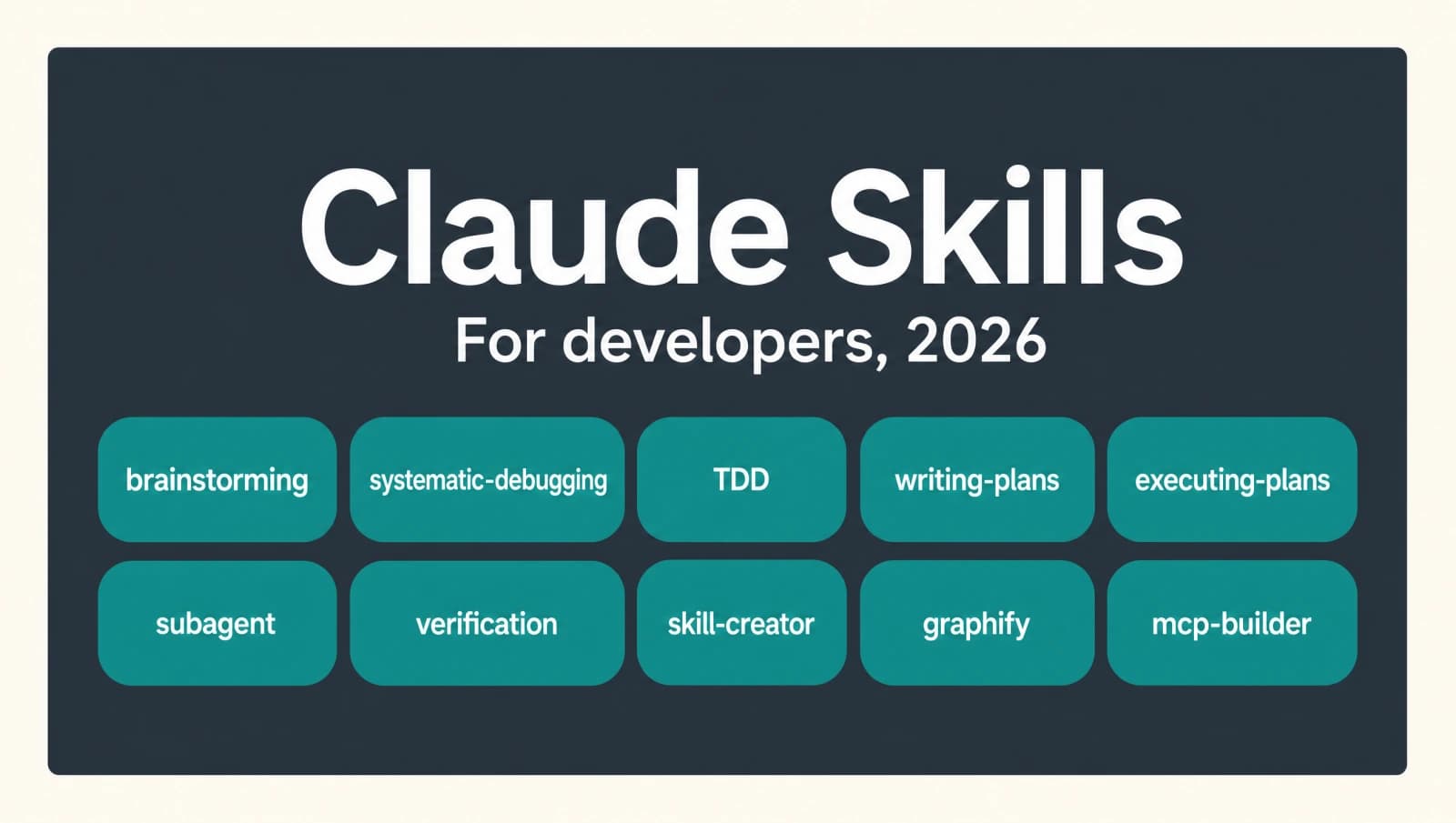 10 Best Claude Skills for Developers in 2026