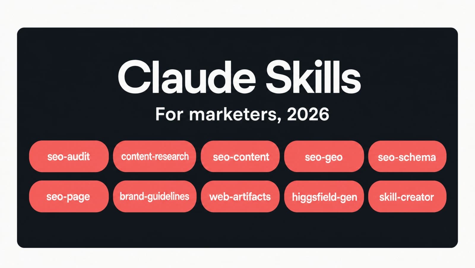 10 Best Claude Skills for Marketers in 2026