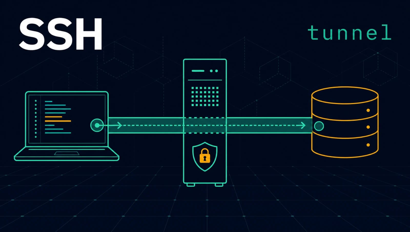 How to Set Up an SSH Tunnel for Local Database Access