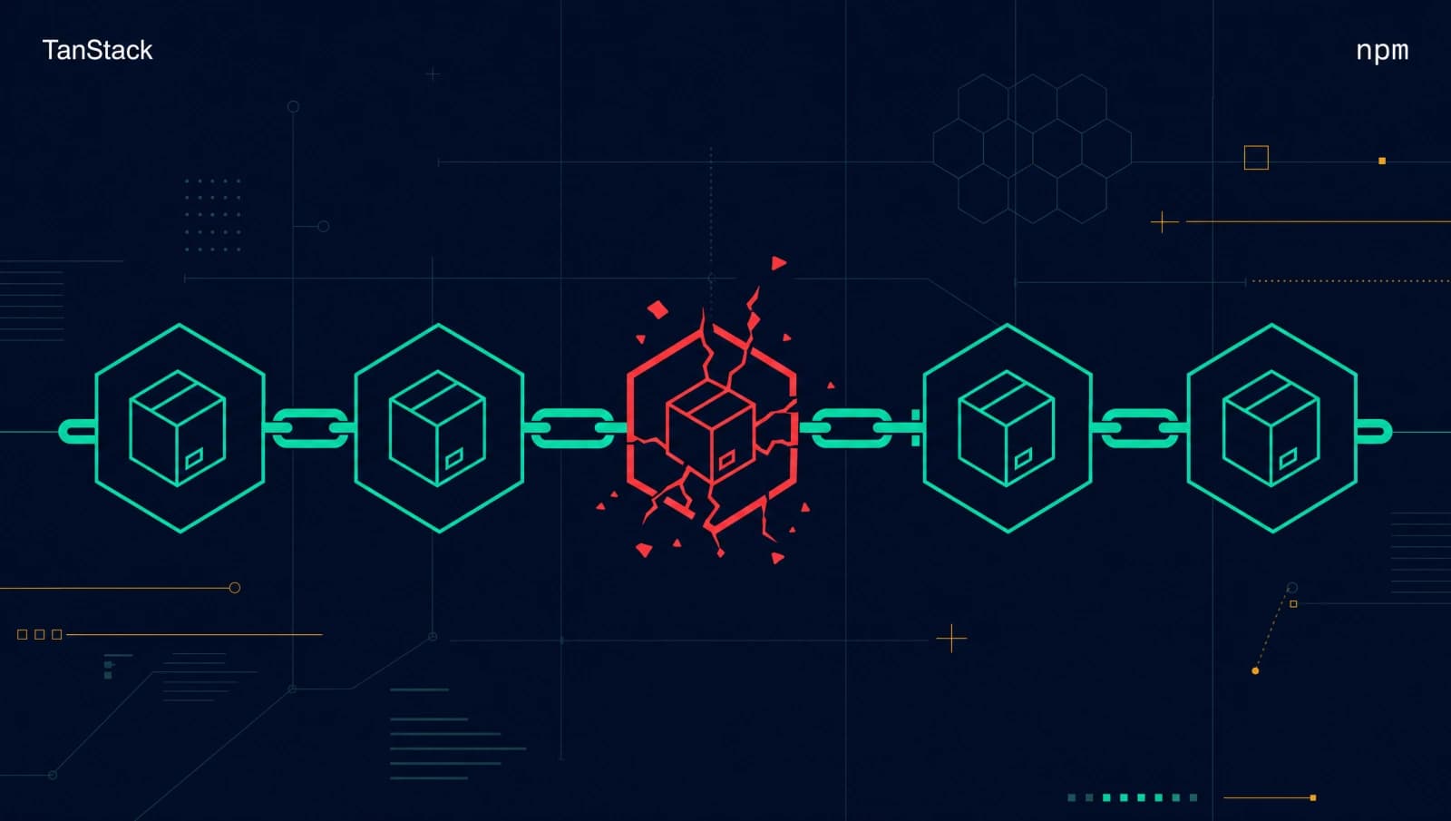 TanStack npm Supply Chain Attack 2026: How OIDC Beat SLSA